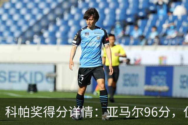 科帕奖得分详情：亚马尔96分，仅领先库巴西2分